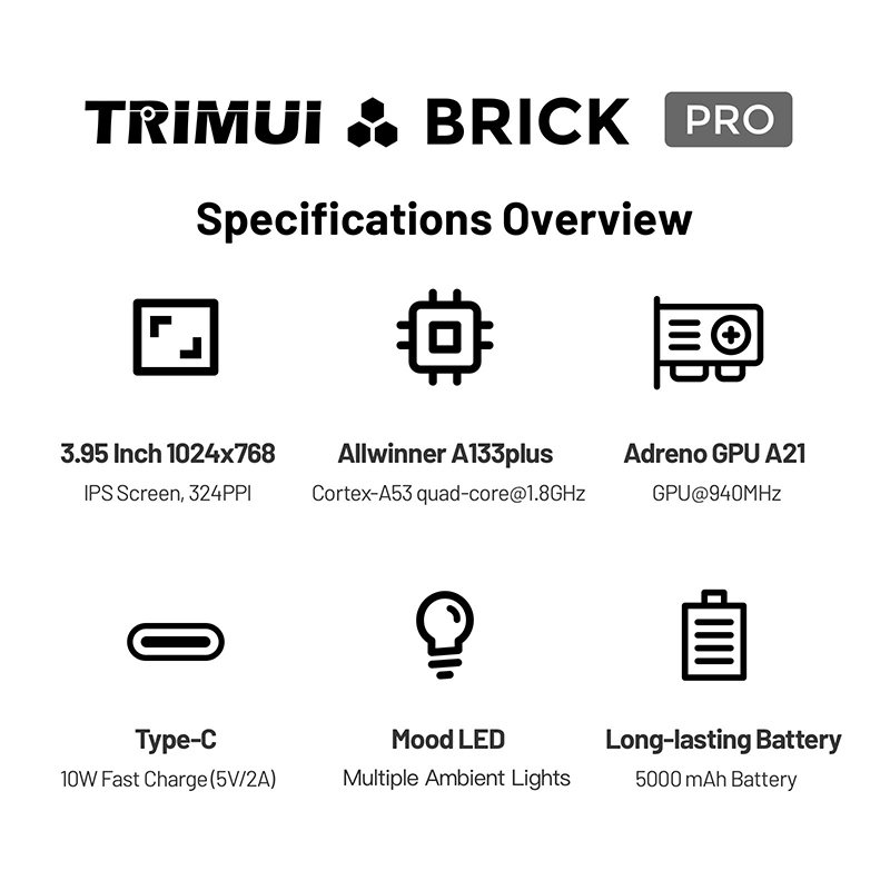 YENİ TRIMUI BRICK PRO Retro El - Gaming Console Under 5000 incelemesi ve fiyatı
